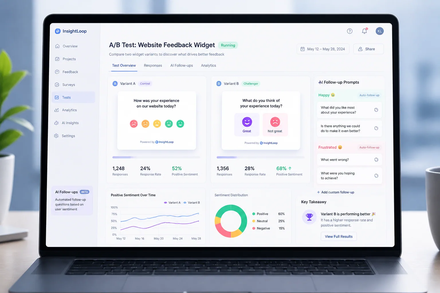 Best Practices for A/B Testing Real-Time Feedback Widgets with AI-Generated Follow-Up Prompts