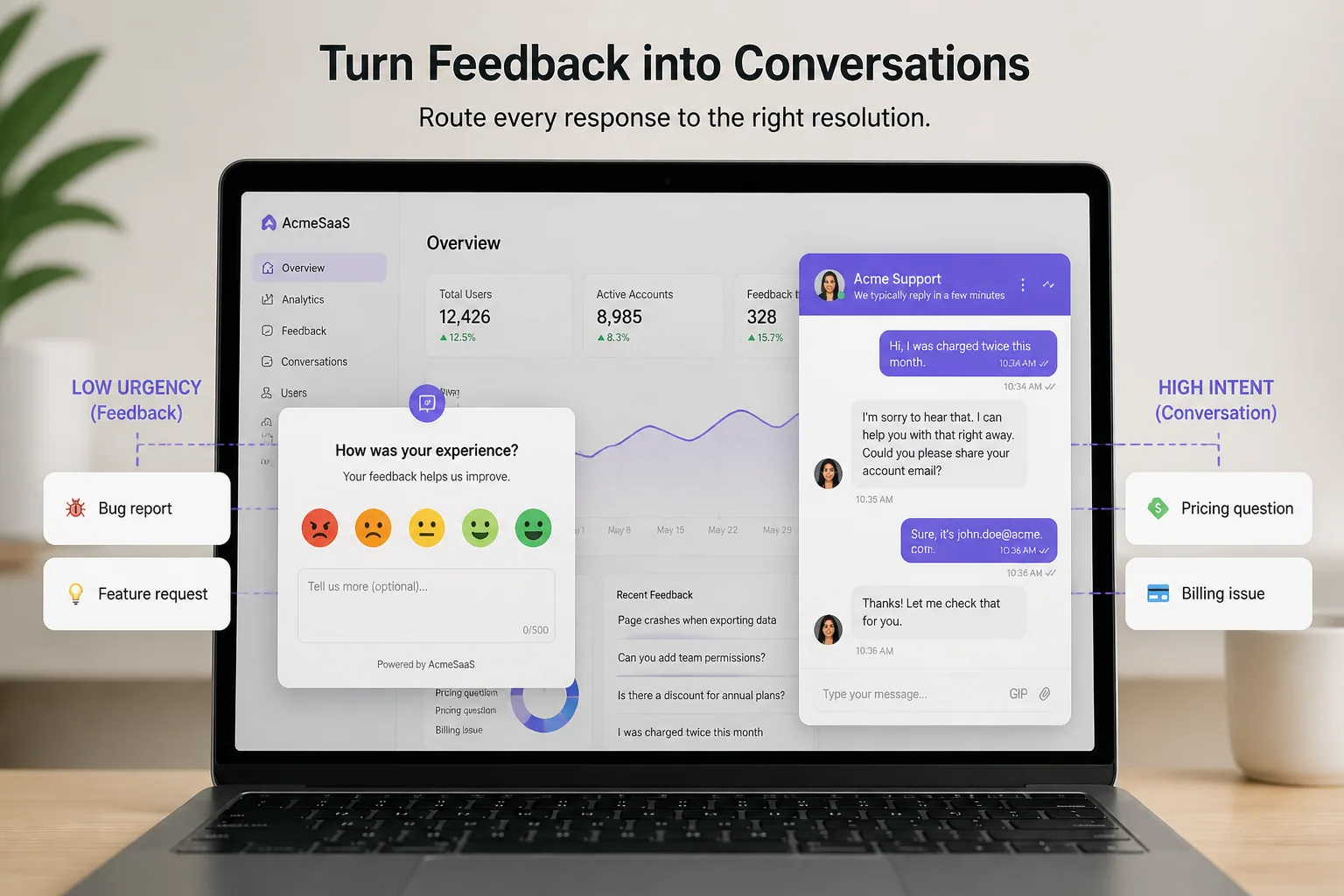 Feedback Widgets vs. Live Support: When a Chat Widget Beats a Feedback Form