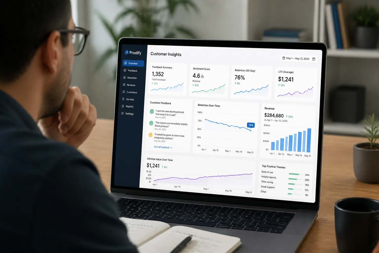 From Feedback to Loyalty: Measuring the Long-Term Impact of Feedback Widgets on Customer Retention and Lifetime Value