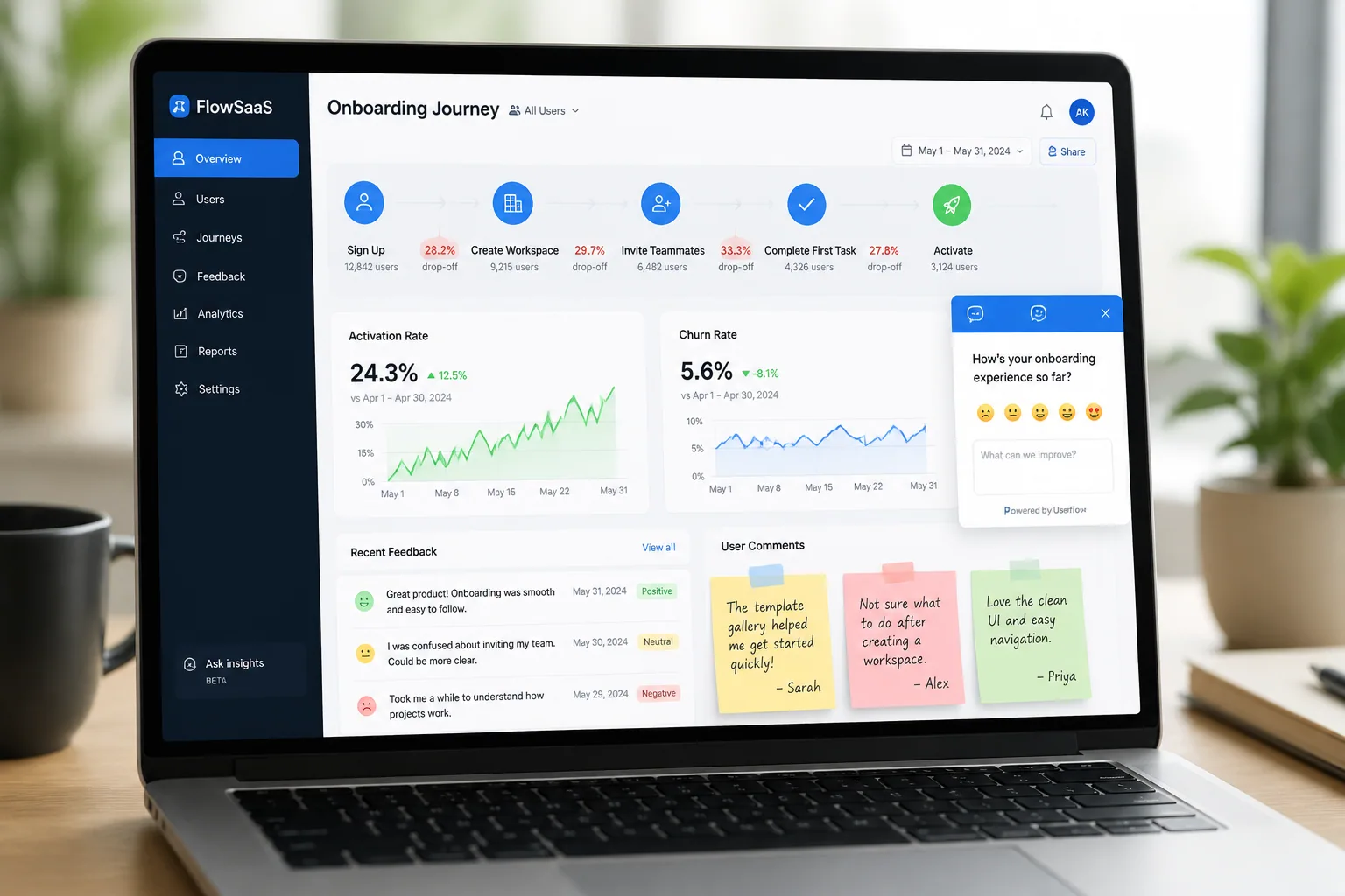 How to Use Feedback Widgets to Optimize Onboarding Flows and Reduce Time-to-Value