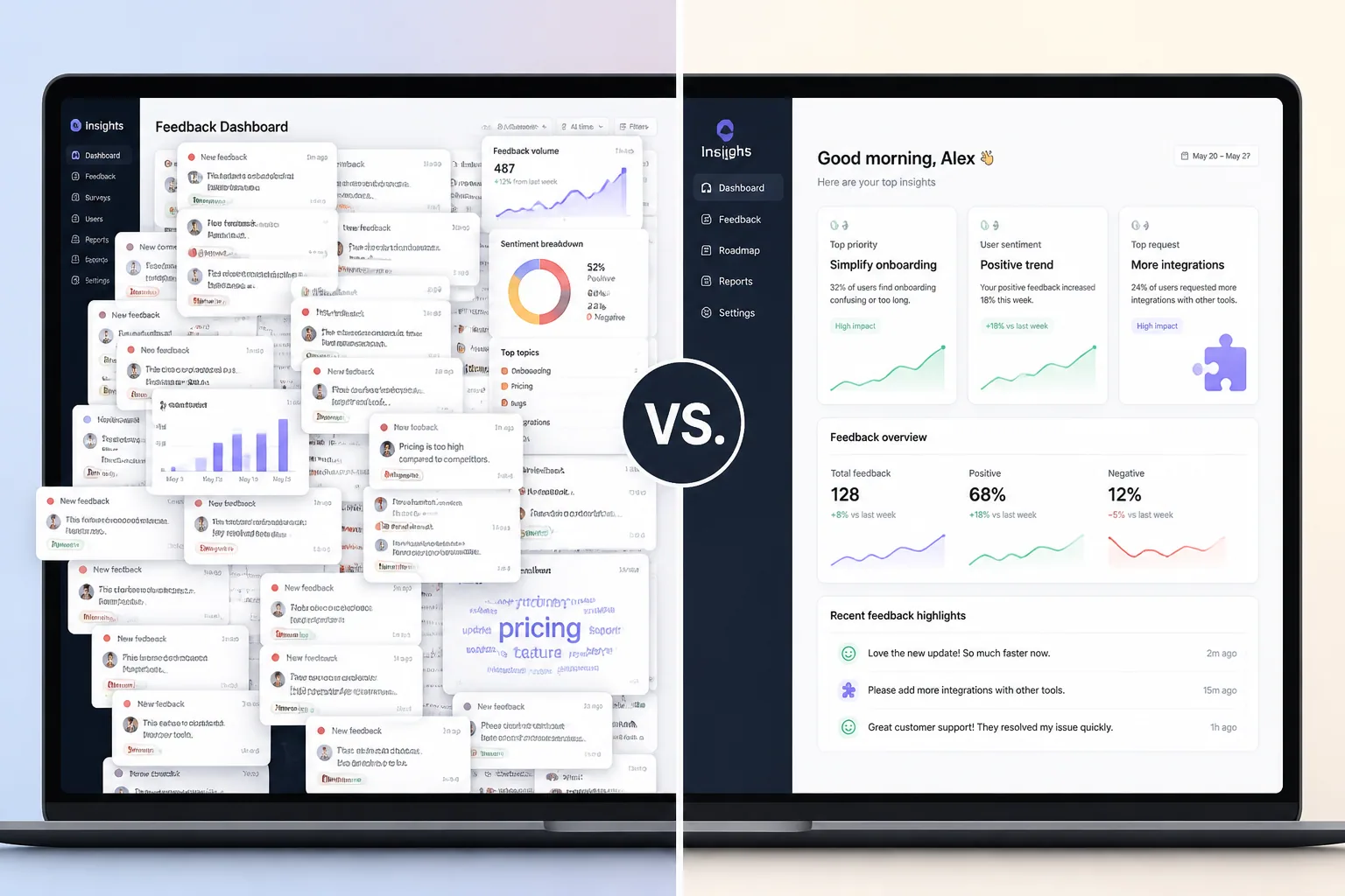 The Hidden Cost of Feedback Widget Over-Collection: When More Feedback Means Less Insight
